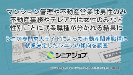 シニアの不動産業への就業傾向を調査、性別ごとに就業 シニアの不動産業への就業傾向を調査、性別ごとに就業