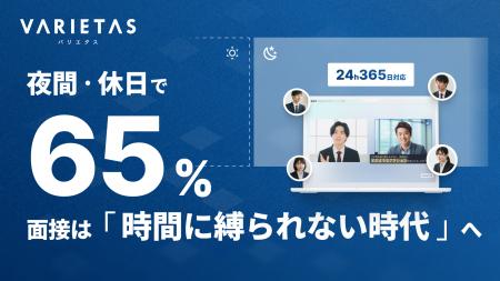 VARIETASの「AI面接官」、夜間・休日の受検が過半数超 VARIETASの「AI面接官」、夜間・休日の受検が過半数超