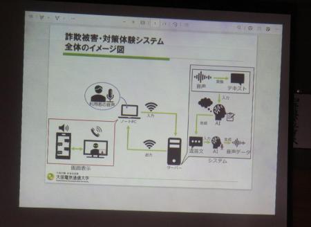 学生が開発した「特殊詐欺AIシステム」! 四條畷utf-8 学生が開発した「特殊詐欺AIシステム」! 四條畷utf-8