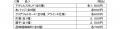 2025年11月7日(金)~12月28日(日)アイドルマスタutf-8 2025年11月7日(金)~12月28日(日)アイドルマスタutf-8