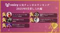 はっちゃんのVoicyが12ヵ月連続NO.1! はっちゃんのVoicyが12ヵ月連続NO.1!
