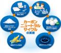 【日本初 / 大阪公立大学、大阪市との産官学連携】廃 【日本初 / 大阪公立大学、大阪市との産官学連携】廃