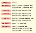 全国25自治体が登壇!「~北海道から沖縄まで全国縦断 全国25自治体が登壇!「~北海道から沖縄まで全国縦断