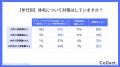 男性のムダ毛対策が新常識に。40%が自己処理、1割が 男性のムダ毛対策が新常識に。40%が自己処理、1割が