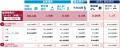【オーダーメイド型研修】エバラ食品で「体調マネジメ 【オーダーメイド型研修】エバラ食品で「体調マネジメ