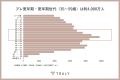 更年期に悩む4,000万人※1に企業と寄り添う共創型ヘル 更年期に悩む4,000万人※1に企業と寄り添う共創型ヘル