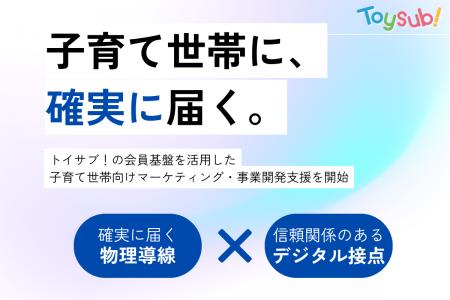 知育玩具サブスク運営のトラーナ、子育て世帯向けマー 知育玩具サブスク運営のトラーナ、子育て世帯向けマー