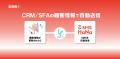 SMS配信サービス「SMS HaNa」とハイパーオートメーシ SMS配信サービス「SMS HaNa」とハイパーオートメーシ