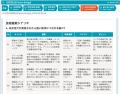 眠る知財を事業化へ導く「共創ナビ ivan(R)」、2025年 眠る知財を事業化へ導く「共創ナビ ivan(R)」、2025年