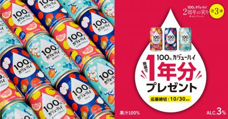 「100%カジューハイ」が最大1年分当たる!2周年SNSキ 「100%カジューハイ」が最大1年分当たる!2周年SNSキ