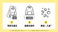 AI即金アプリ「Chalyn(チャリン)」、ゲーム機の買取 AI即金アプリ「Chalyn(チャリン)」、ゲーム機の買取