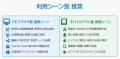 AI議事録作成ツール「Ai:repoto(エイアイレポト)」i AI議事録作成ツール「Ai:repoto(エイアイレポト)」i
