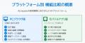 AI議事録作成ツール「Ai:repoto(エイアイレポト)」i AI議事録作成ツール「Ai:repoto(エイアイレポト)」i