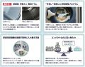 小型汚物除去機「汚物ミニ」が2025年グッドデザイン賞 小型汚物除去機「汚物ミニ」が2025年グッドデザイン賞