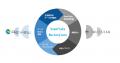 博多弁で答えるチャットボットをSnowflake Intelligen 博多弁で答えるチャットボットをSnowflake Intelligen