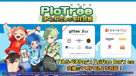 参加型社会貢献ゲーム「PicTree(ピクトレ)」が「え 参加型社会貢献ゲーム「PicTree(ピクトレ)」が「え