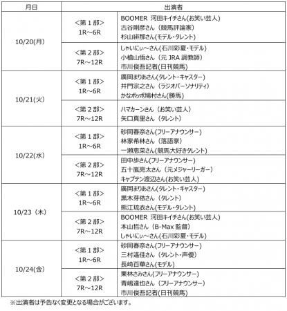 秋のマイル王決定戦「マイルグランプリ(SII)」を10/ 秋のマイル王決定戦「マイルグランプリ(SII)」を10/