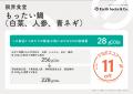 【限界大学生が地球を救う!?】賞味期限ギリギリの食 【限界大学生が地球を救う!?】賞味期限ギリギリの食