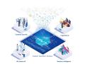 FRONTEO、米国「Discovery & Development US 2025」に FRONTEO、米国「Discovery & Development US 2025」に