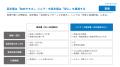 【10月17日は貯蓄の日】シニアの「投資・資産運用」に 【10月17日は貯蓄の日】シニアの「投資・資産運用」に