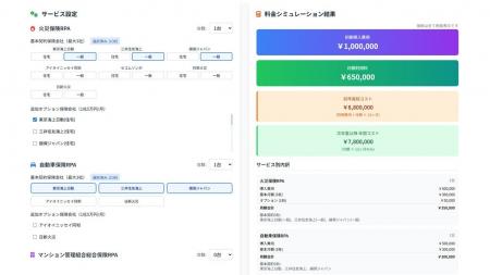 【GAINA Automation RPA】導入効果を即時算出するWeb 【GAINA Automation RPA】導入効果を即時算出するWeb