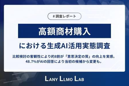 【高額商材購入における生成AI活用実態調査】比較検討 【高額商材購入における生成AI活用実態調査】比較検討