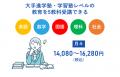 【衝撃の調査結果】我が子は「塾なし」で高校受験!そ 【衝撃の調査結果】我が子は「塾なし」で高校受験!そ