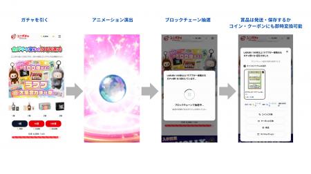 ブロックチェーン活用のガチャEC「ユニガチャ」提供開 ブロックチェーン活用のガチャEC「ユニガチャ」提供開