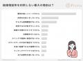結婚相談所のイメージに関する実態調査2025 結婚相談所のイメージに関する実態調査2025