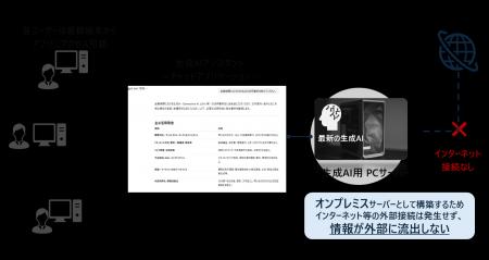 株式会社Ippu Senkin、青和信用組合にオンプレミス型 株式会社Ippu Senkin、青和信用組合にオンプレミス型