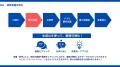 【助成金活用で最大75%コスト削減】従業員の「学び」 【助成金活用で最大75%コスト削減】従業員の「学び」