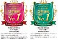 リーフラススポーツスクールが福井県に初開校! リーフラススポーツスクールが福井県に初開校!