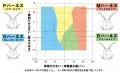 4タイプからショルダーハーネスを選べる「ガジェタブ 4タイプからショルダーハーネスを選べる「ガジェタブ