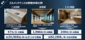「Autonomous Building」の実現に向けて次世代ビル管 「Autonomous Building」の実現に向けて次世代ビル管
