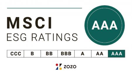 MSCI ESGレーティングにおいて最高評価「AAA」を2年連 MSCI ESGレーティングにおいて最高評価「AAA」を2年連
