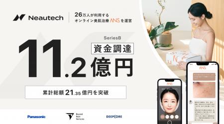 オンライン美肌治療サービス「ANS.」展開のNeautech オンライン美肌治療サービス「ANS.」展開のNeautech