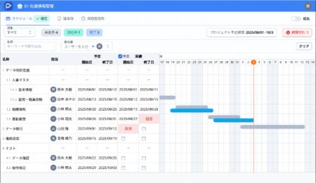 「導入・運用・支援」プラットフォーム「Placul(プラ 「導入・運用・支援」プラットフォーム「Placul(プラ