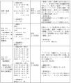 恋人づくりに悩みを抱える人を応援!11月5日utf-8 恋人づくりに悩みを抱える人を応援!11月5日utf-8