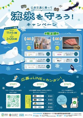 令和7年度オホーツク流氷トラスト運動「公共交通に乗 令和7年度オホーツク流氷トラスト運動「公共交通に乗