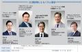 経営者研修講座開催 データ戦略が変える競争優utf-8 経営者研修講座開催 データ戦略が変える競争優utf-8
