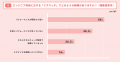 ORENDA WORLDが公的データを引用・分析、AIが“隠れた ORENDA WORLDが公的データを引用・分析、AIが“隠れた