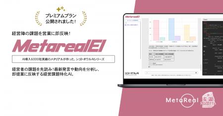 顧客企業経営陣の課題予測分析AIエージェント「Metare 顧客企業経営陣の課題予測分析AIエージェント「Metare