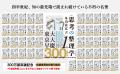 『思考の整理学』が300万部突破!業界初の47都道府県 『思考の整理学』が300万部突破!業界初の47都道府県