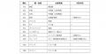 日本の文化を世界に発信する多言語対応イベント『EAT 日本の文化を世界に発信する多言語対応イベント『EAT