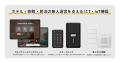 株式会社SOZONEXT 自社ブランド「STARRY STAY」シリー 株式会社SOZONEXT 自社ブランド「STARRY STAY」シリー