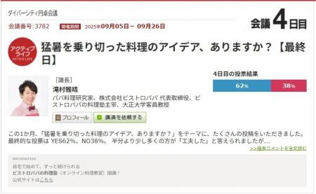 6割の人が作った「猛暑対策レシピ」、4割は「いつも通 6割の人が作った「猛暑対策レシピ」、4割は「いつも通