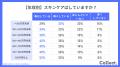 年収が高いほど「毎日スキンケアする」割合が増加!29 年収が高いほど「毎日スキンケアする」割合が増加!29