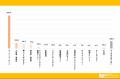 夏の思い出の代名詞 スイカについて大調査!!【1000 夏の思い出の代名詞 スイカについて大調査!!【1000