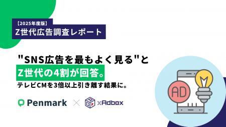 【Z世代の利用広告調査】「SNS広告」をZ世代の4割が 【Z世代の利用広告調査】「SNS広告」をZ世代の4割が