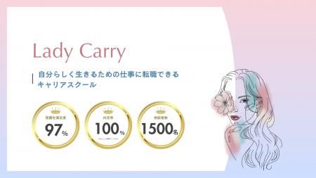 女性のキャリア自律を支援する「LadyCarry」心の土台 女性のキャリア自律を支援する「LadyCarry」心の土台